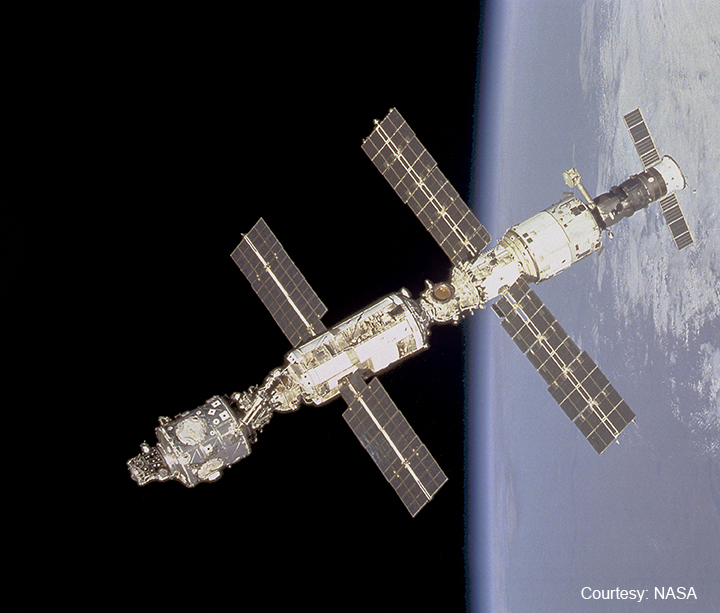 International Space Station